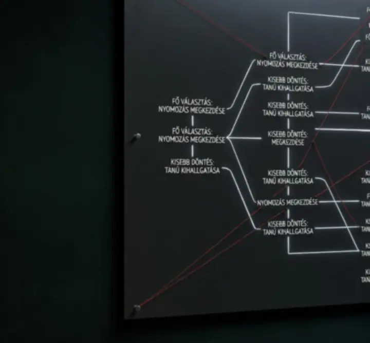 Sötét, döntési fa-diagram a Duskwood különböző történeti ágaival